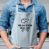 Material  Aprons